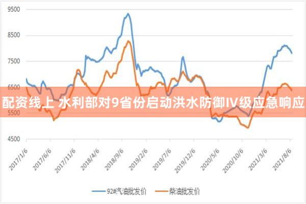 配资线上 水利部对9省份启动洪水防御Ⅳ级应急响应